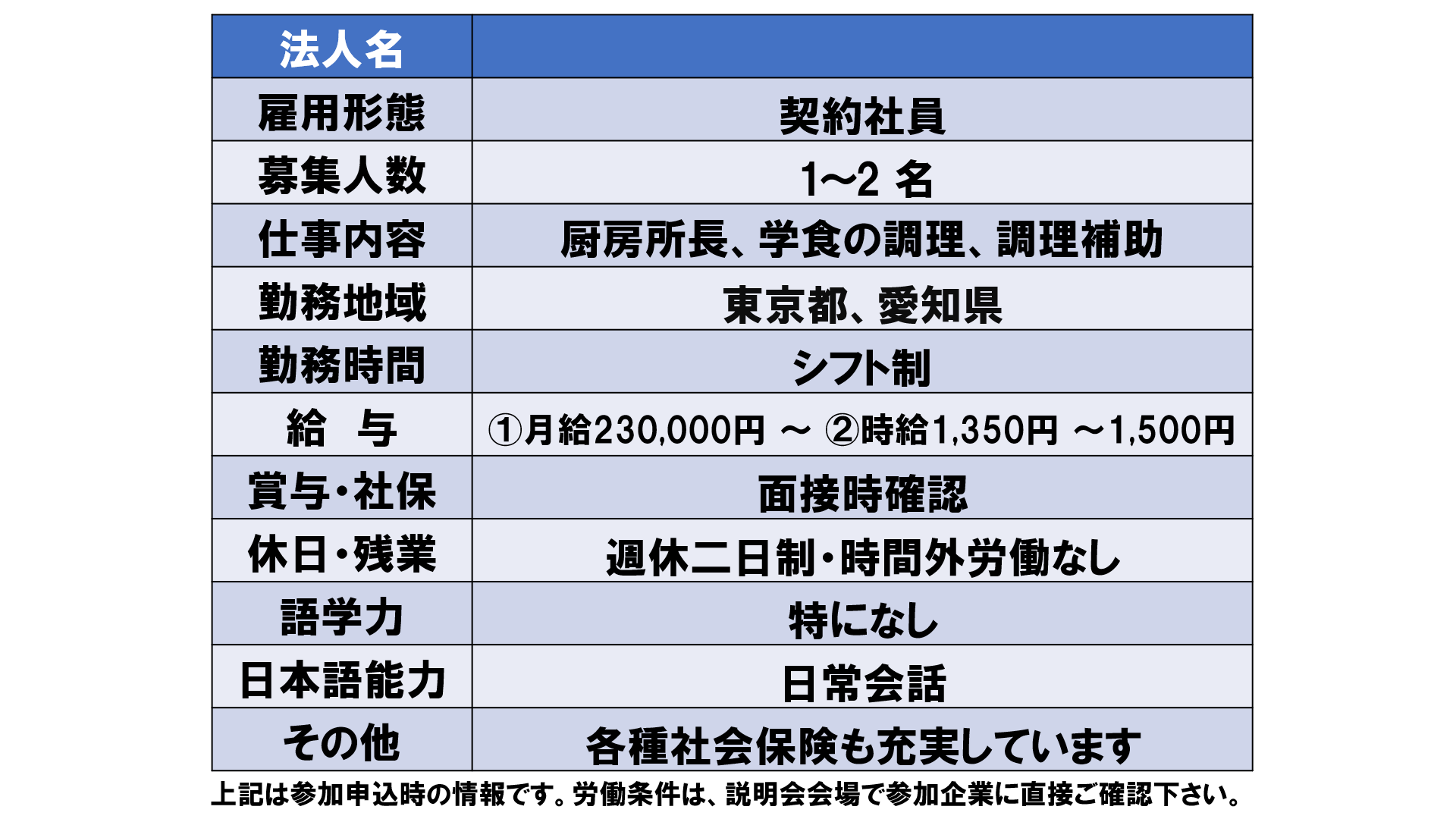 仕事、バイト、正社員